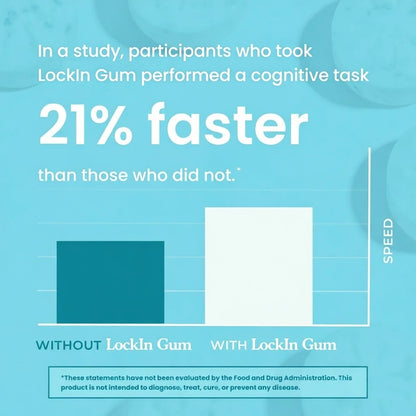 LockIn Gum